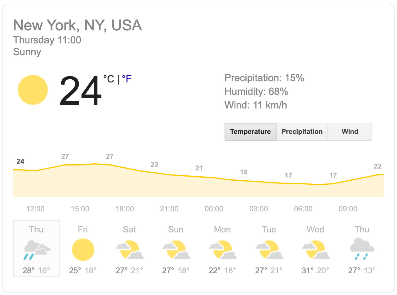 Google Weather Box Response